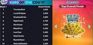 U17世界杯首轮沙特染2红5黄，球队最终因公平竞赛分不敌墨西哥惨遭淘汰